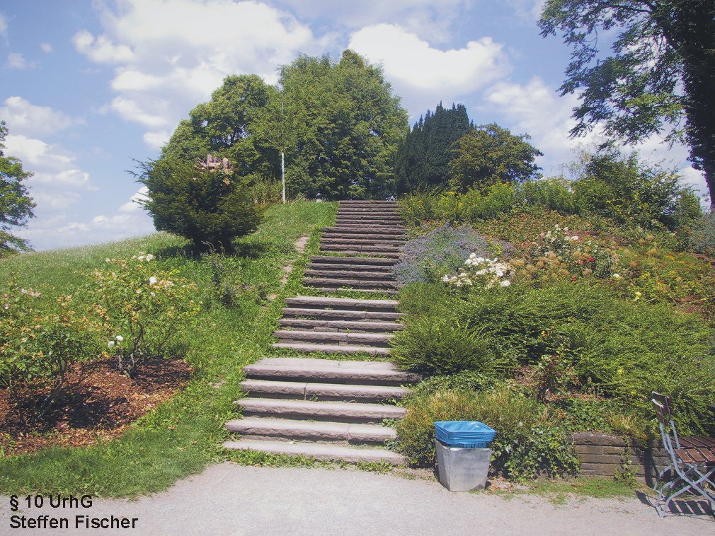 Parkanlage Weissenburgpark